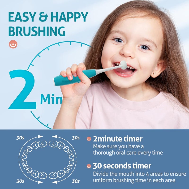 RAZOKO Kids Electric Toothbrush 3 Sided Toothbrush,Sonic Toddler Toothbrush with 2 Brush Heads, Intelligent Timer 5 Gears Adjustment,Ipx7 Waterproof,USB Cable - Image 5